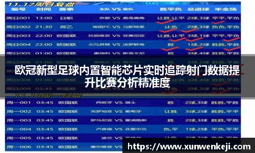 欧冠新型足球内置智能芯片实时追踪射门数据提升比赛分析精准度